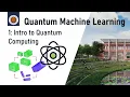 Start learning Quantum Computing in 25 minutes Quantum Machine Learning