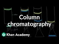 Column chromatography Chemical processes MCAT Khan Academy