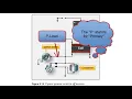 ASP - Magneto Ignition Systems