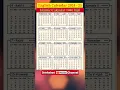 Download Lagu Islamic Calendar 1446 hijri. @drinfoshort #shorts #short #viral #islamiccalendar1446hijri