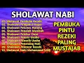 Sholawat Jibril Terbaru 2025, Terbukti Mustajab: Amalan Pendek Pembuka Rezeki \u0026 Dosa Setiap Hari!