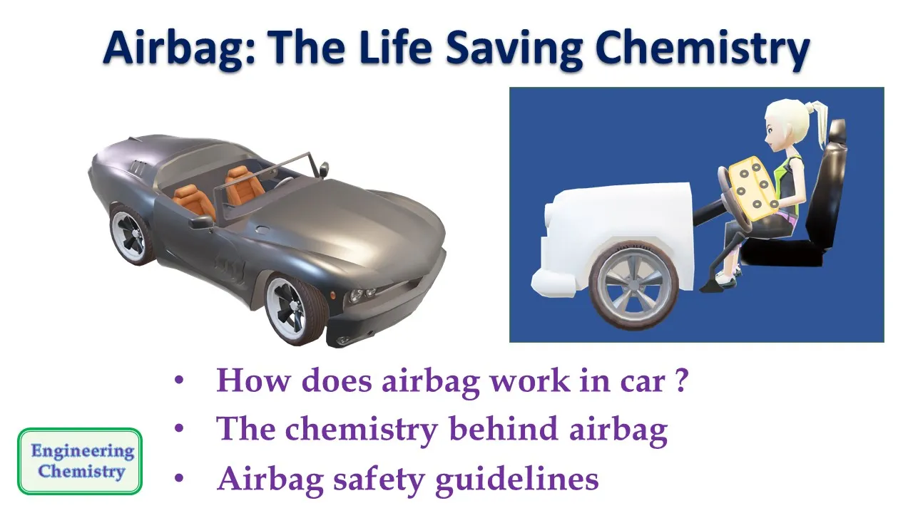 Airbag:  The Life saving Chemistry