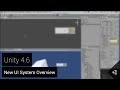 Unity 4 6 - New UI System overview
