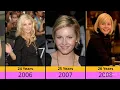 Transformation Of Elisha Cuthbert From 3 To 43 Years Old