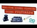Real-time plotting of analog joystick signals using pyqtgraph