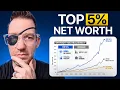 3 Money Moves Top 5 Retirees Are Making