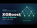 XGBoost How it works Boosting Gradients Regularization Explained