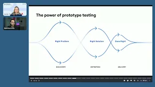 Deep dive Prototype testing with Maze