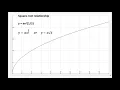 Level 2 Physics - Practical Physics