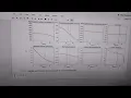 Performance Improvement Of Multi-Type Batteries For Elecric Vehicles Using Python Programming