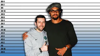 How tall is Jason Momoa Real Height Revealed