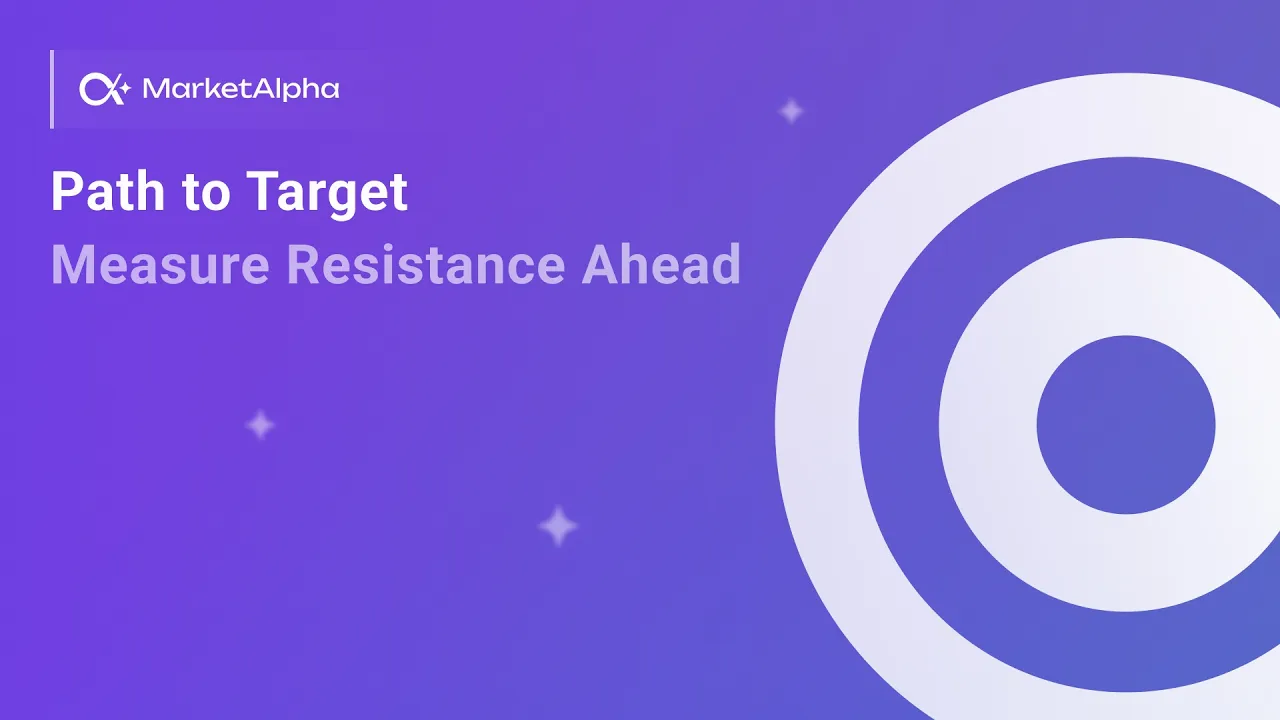 Path to Target Find Setups with No Resistance 5 min