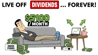 The Fastest Way You Can Live Off Dividends