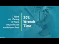Increase Your Maintenance Workforce by 35 Without Hiring Anyone