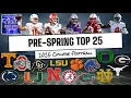 Spring College Football Top 25 Projection for 2025 Cumulative Across 20 Sources