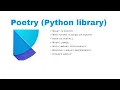 Python Poetry Library Streamlining Dependency Management for Seamless Development