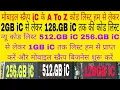 A TO Z 2GB iC 256GB iC 512GB iC