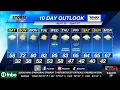 Friday Evening KLKN Forecast - April 17 2026