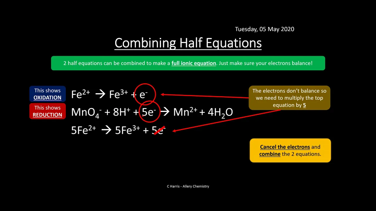 OCR A 5.2.3 Redox and Electrode Potentials REVISION