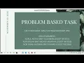 Problem Based Task Cyber Law