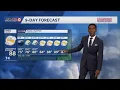 Kansas City weather Cooler for the rest of the week rain chances Thursday and Friday