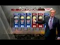 KVIA TV Tuesday PM Weather