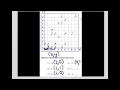 Graphing Ordered Pairs In Quadrant 1 2