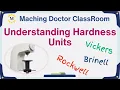 Hardness Units Rockwell Brinell Vickers - Measuring Converting When to use