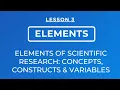 LESSON 3 - ELEMENTS OF SCIENTIFIC RESEARCH CONCEPTS CONSTRUCTS AND VARIABLES