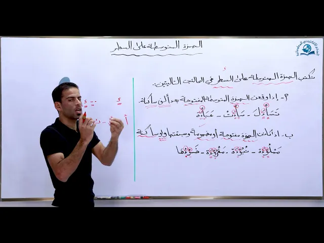 ⁣مادة اللغة العربية للصف الثاني المتوسط : الهمزة المتوسطة على السطر