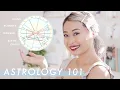Astrology for Beginners How to Read a Birth Chart