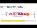 PLC Timers Explained TON vs TOF vs RTO Ladder Logic Basics