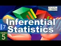 Inferential Statistics - Sampling Probability and Inference 7-5