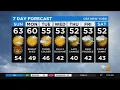 New York Weather CBS2 Nightly Forecast at 11PM