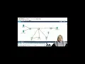 Problem Based Task - Presentation