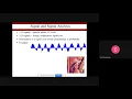 Working with Discrete Wavelet Transform - Part 1