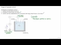 Introduction to Cascade Control