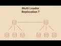 Multiple Leaders Replication in Distributed Data