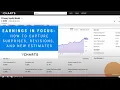 Download Lagu Earnings in Focus: How to Capture Surprises, Revisions, and New Estimates