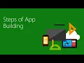 MTA HTML5 Application Development Lesson 1 Summary