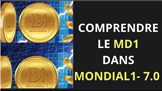 COMPRENDRE LE MD1 INACTIF ET  LE MD1 ACTIF