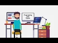 Internshala Python Programming Online Training and Career Path