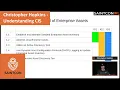 Christopher Hopkins - Understanding CIS Critical Controls Version 8