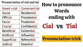 English Pronunciation Trick: CIAL & TIAL Words Explained. Easy spelling rules 