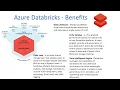 Azure DataBricks Part 1