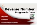 How to reverse a number in java - Algorithm
