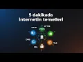 HTTP HTTPS ve DNS Nedir Internetin Temel Protokolleri 5 Dakikada Anlatim