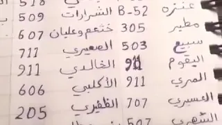 أرقام القبائل 