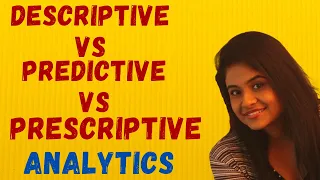 Prescriptive VS Descriptive VS predictive Analytics in Hindi