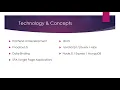 Learn Knockout JS Framework from GroundUp Course Intro